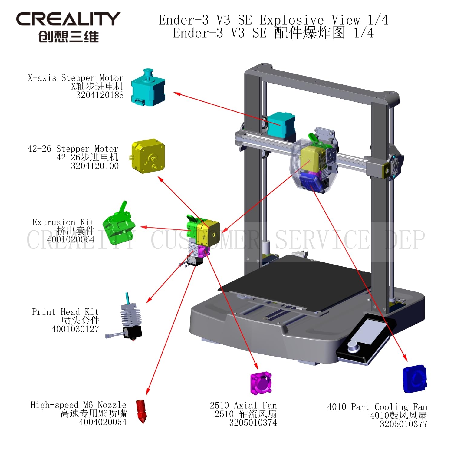 Amazon.co.jp: Creality オリジナルの Ender-3 V3 SE ファン 24V